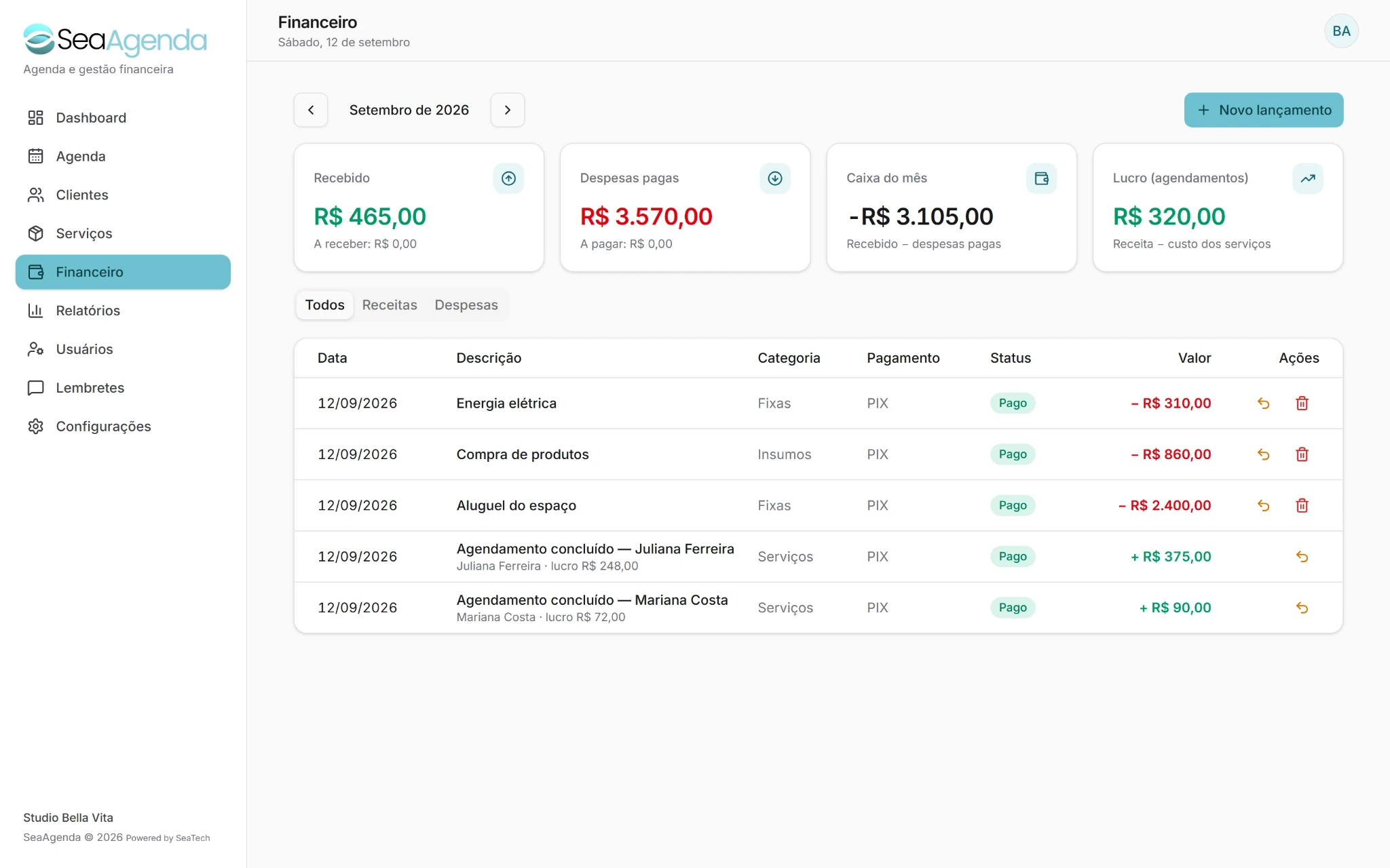 Painel financeiro com recebido, despesas, caixa do mês e lucro